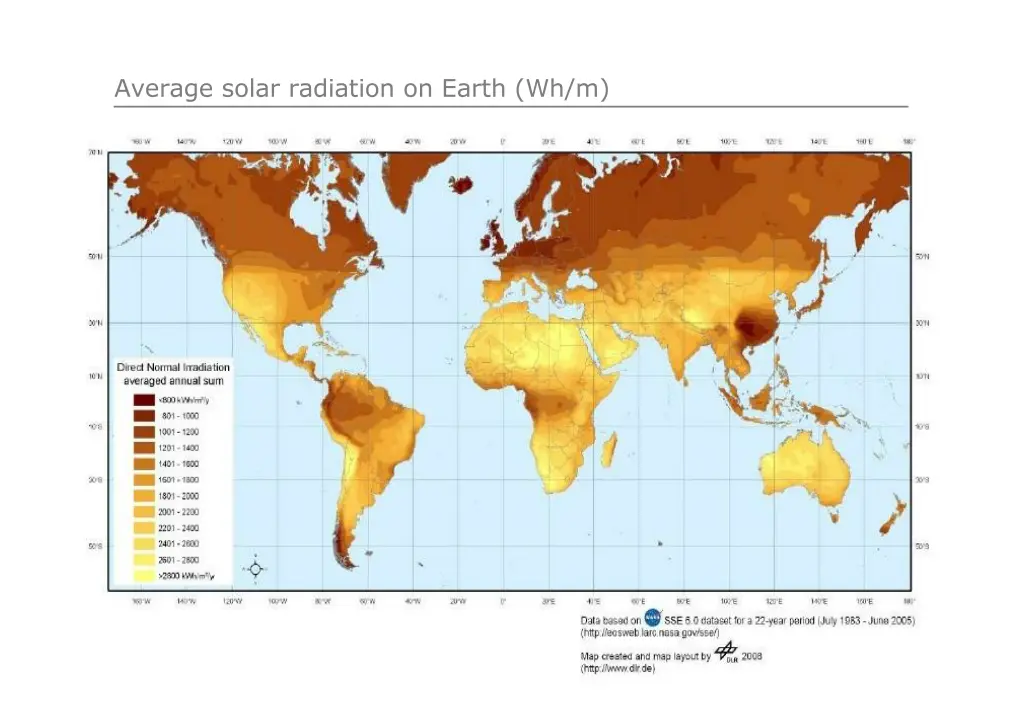 average solar radiation on earth wh m