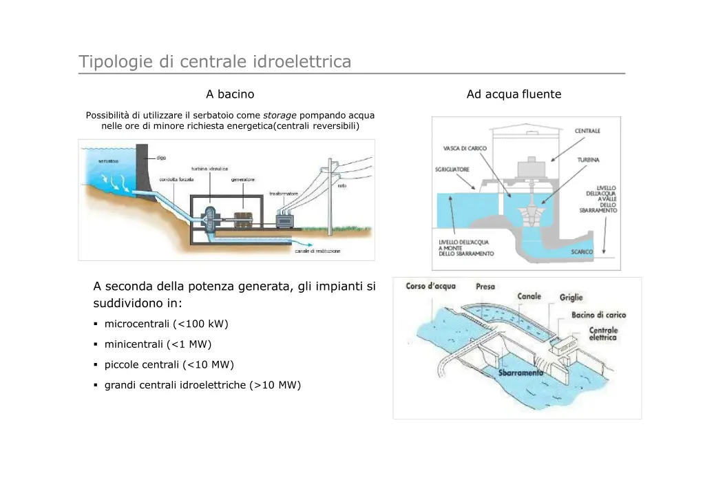 tipologie di centrale idroelettrica