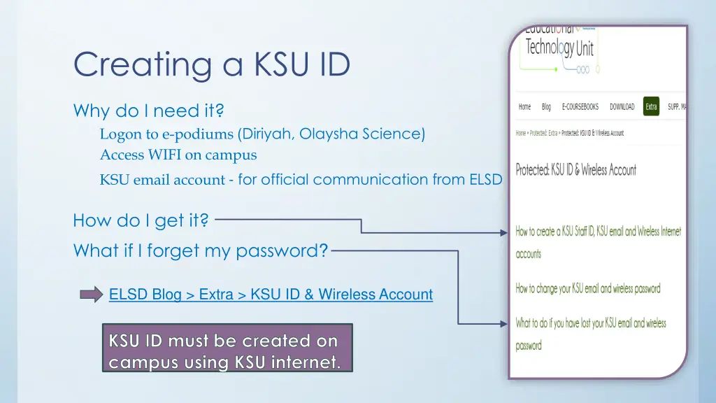 creating a ksu id