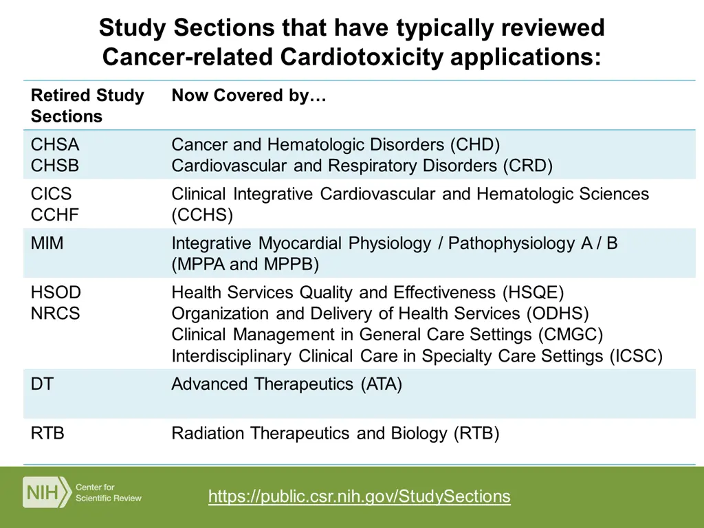 study sections that have typically reviewed