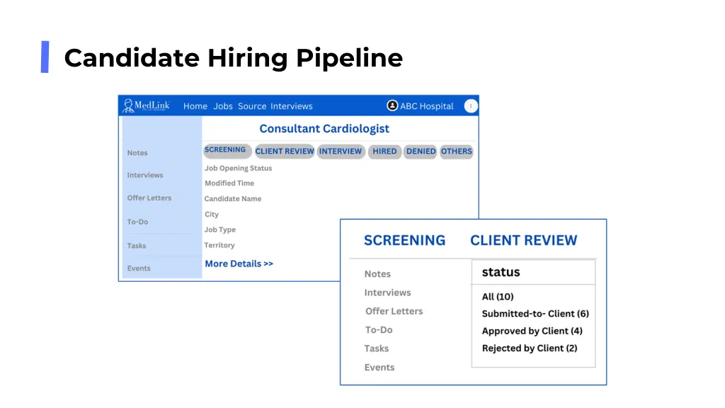 candidate hiring pipeline