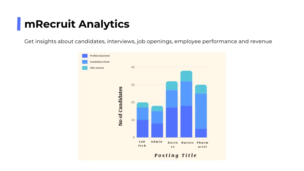 mrecruit analytics