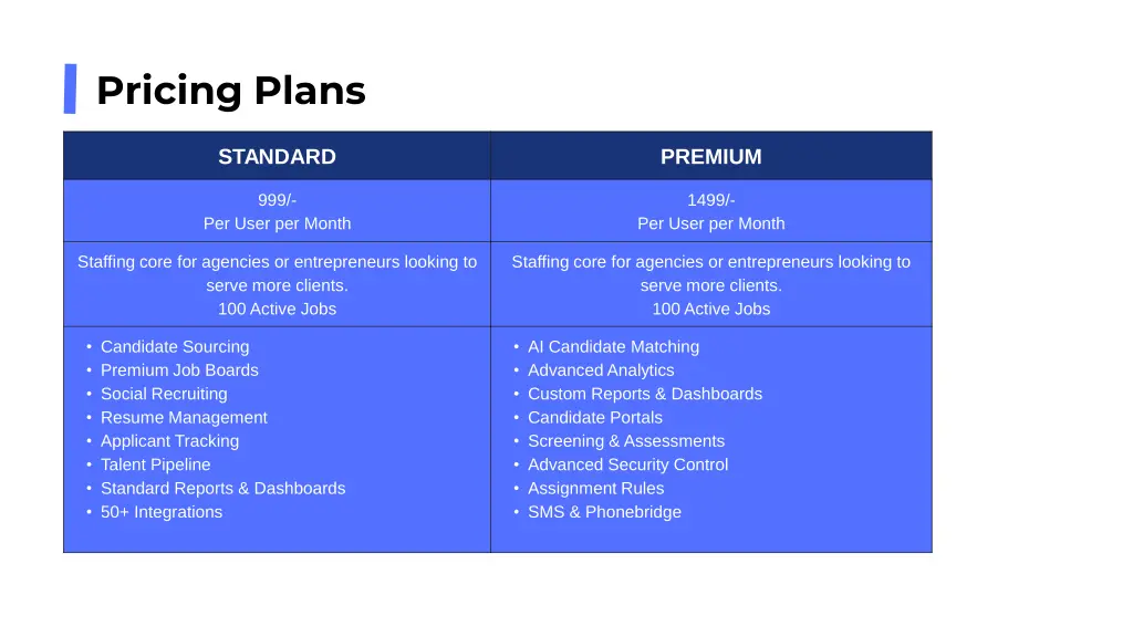 pricing plans