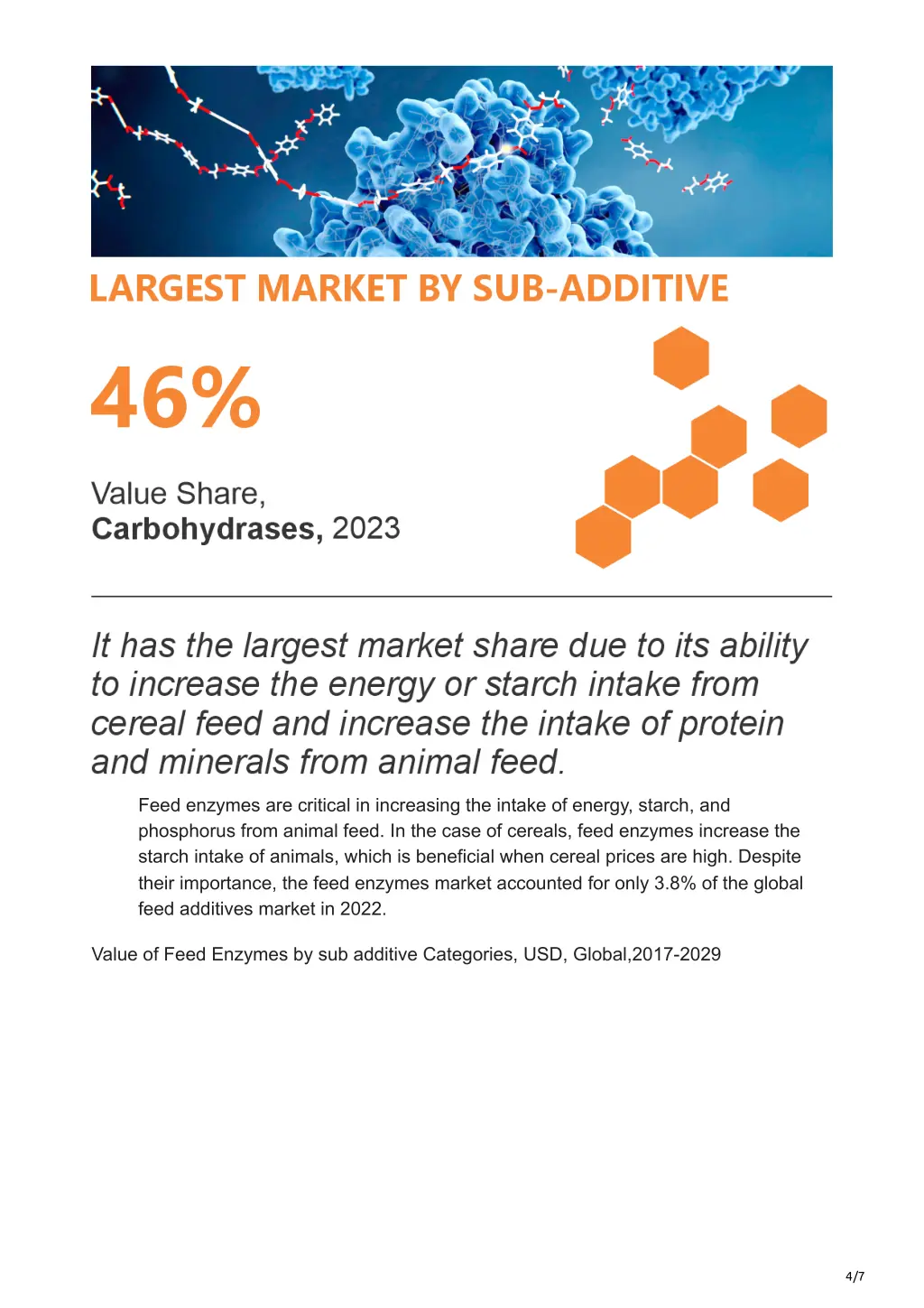 feed enzymes are critical in increasing