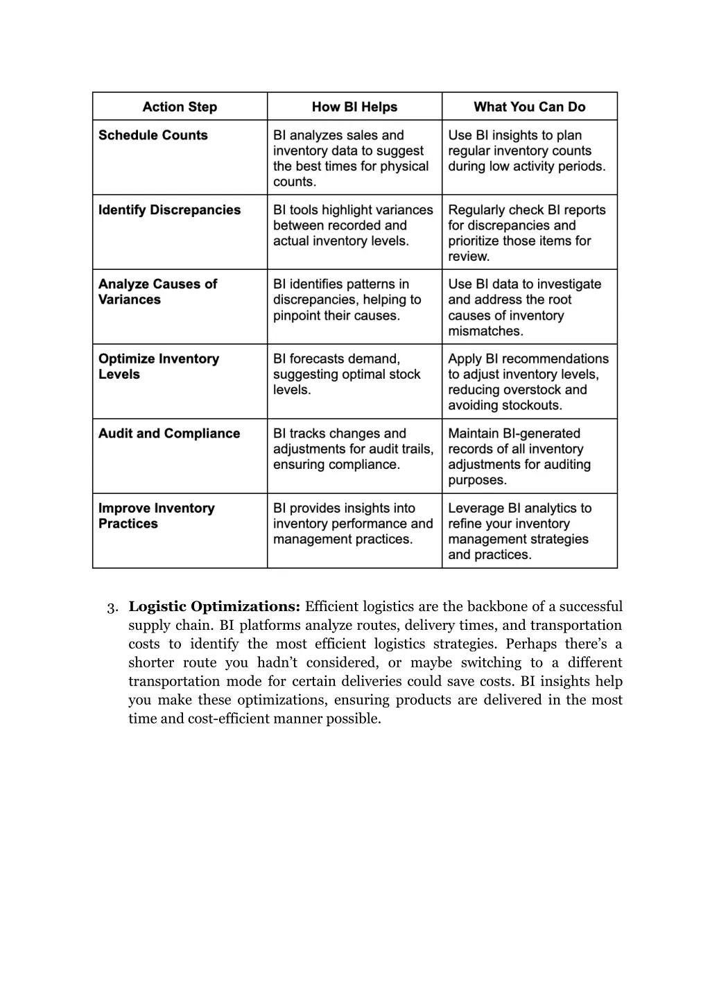 3 logistic optimizations efficient logistics