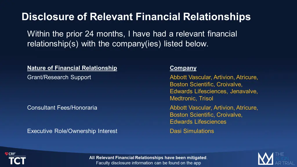disclosure of relevant financial relationships