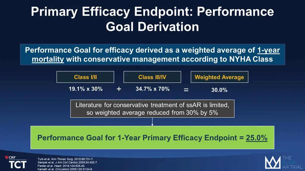 primary efficacy endpoint performance goal