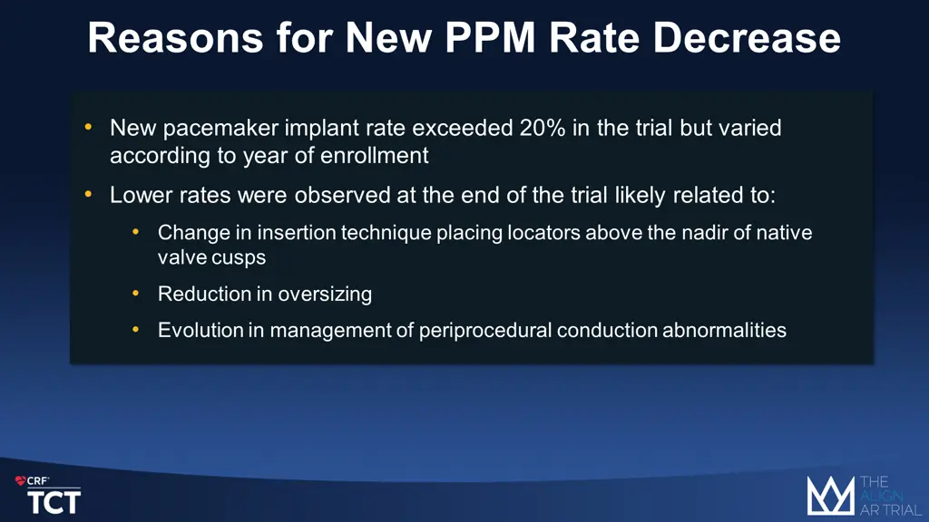 reasons for new ppm rate decrease