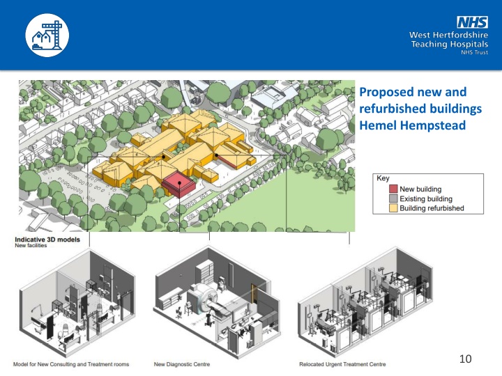 proposed new and refurbished buildings hemel