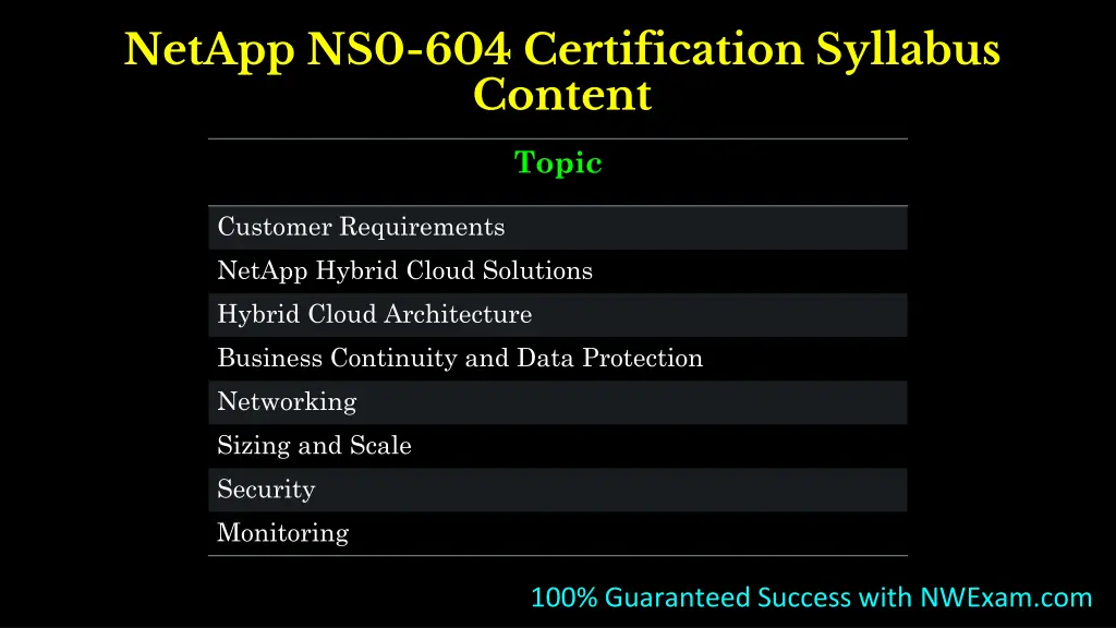 netapp ns0 604 certification syllabus content