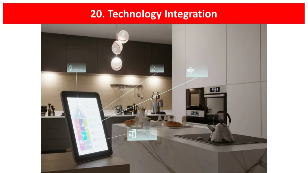 20 technology integration