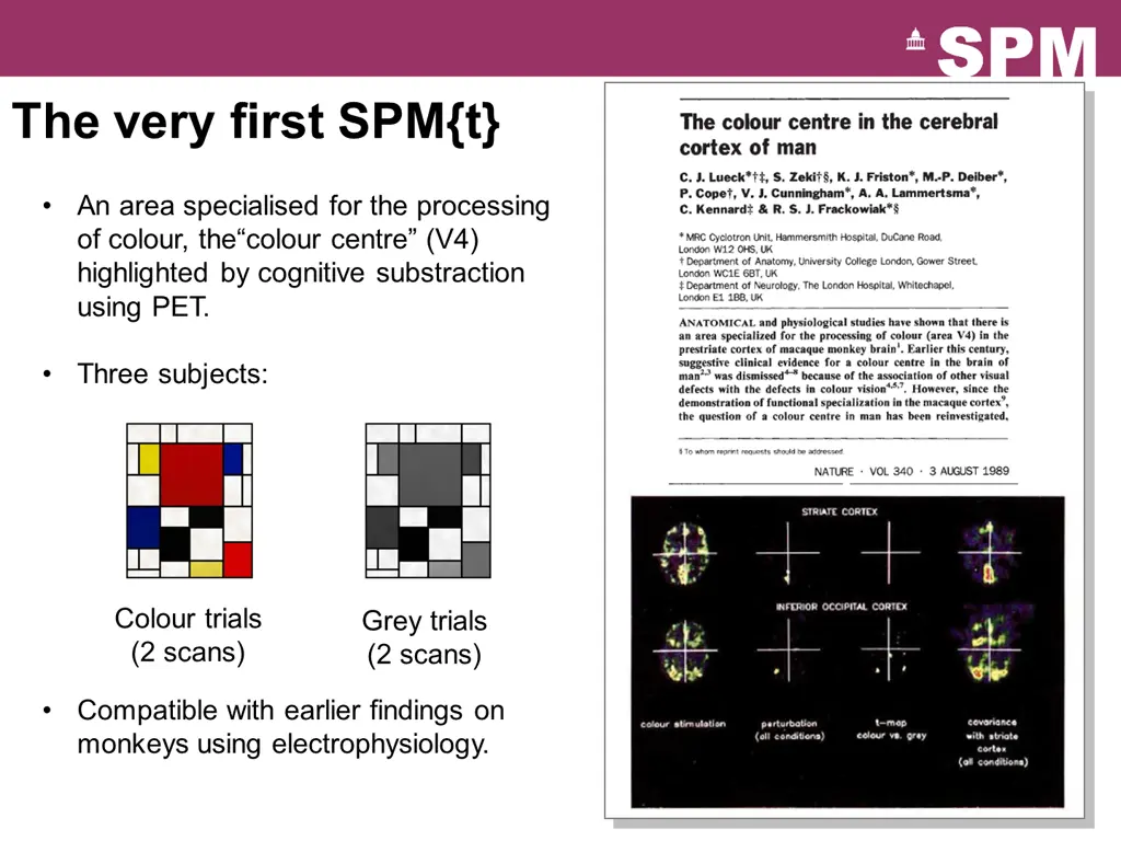 the very first spm t