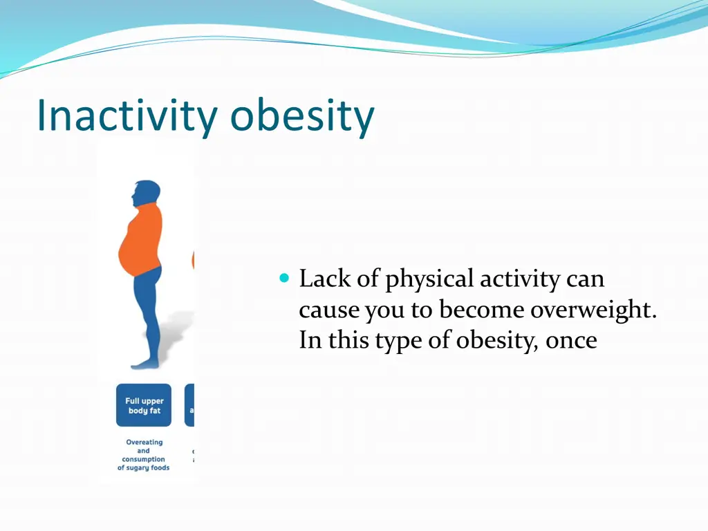 inactivity obesity