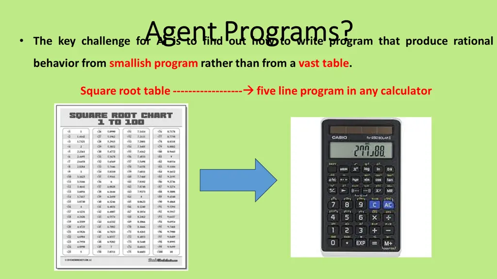agent programs agent programs