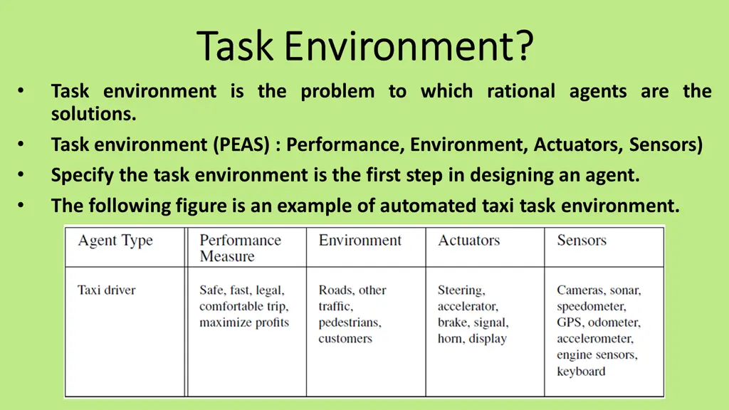 task environment task environment task
