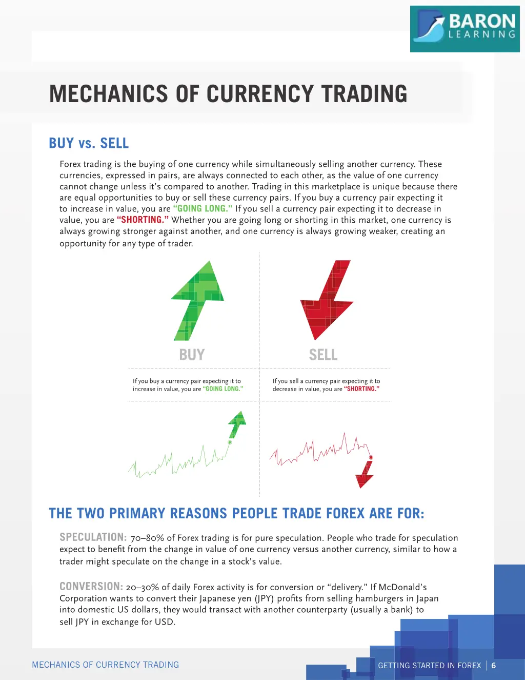 mechanics of currency trading