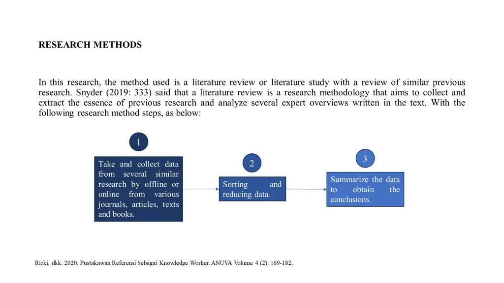 research methods