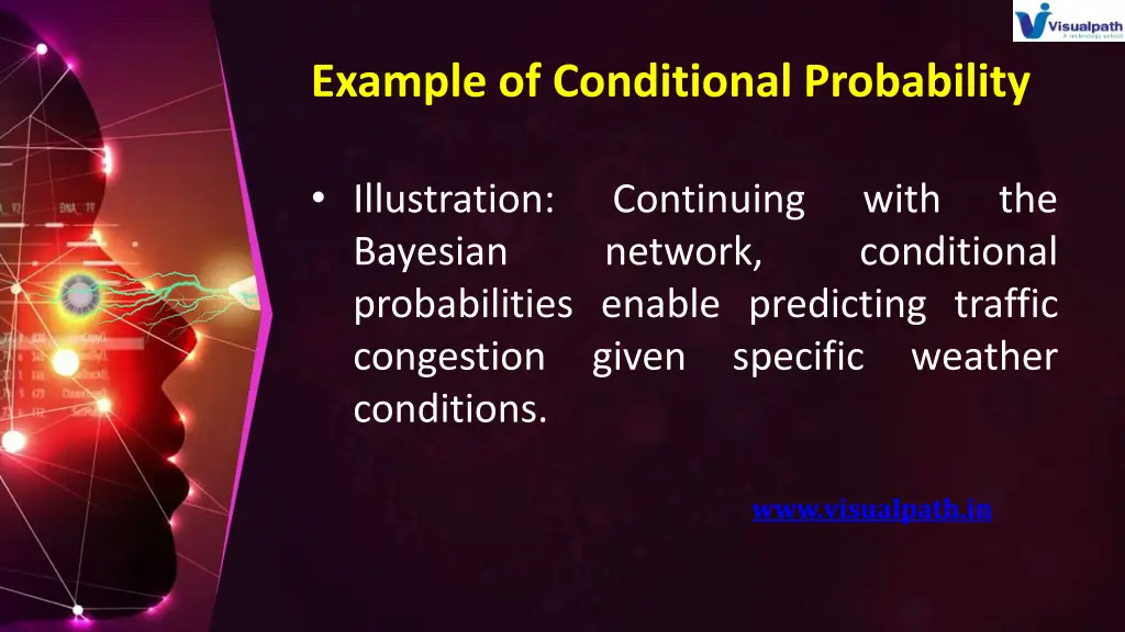 example of conditional probability