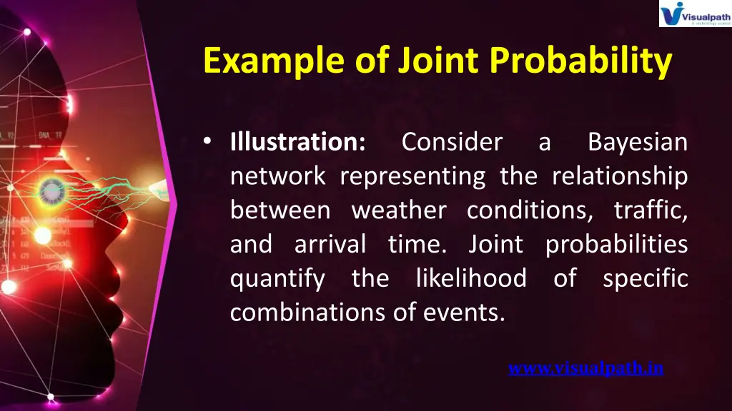 example of joint probability