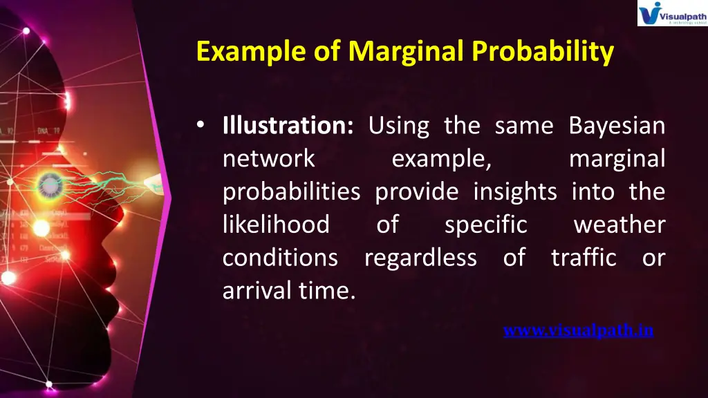example of marginal probability