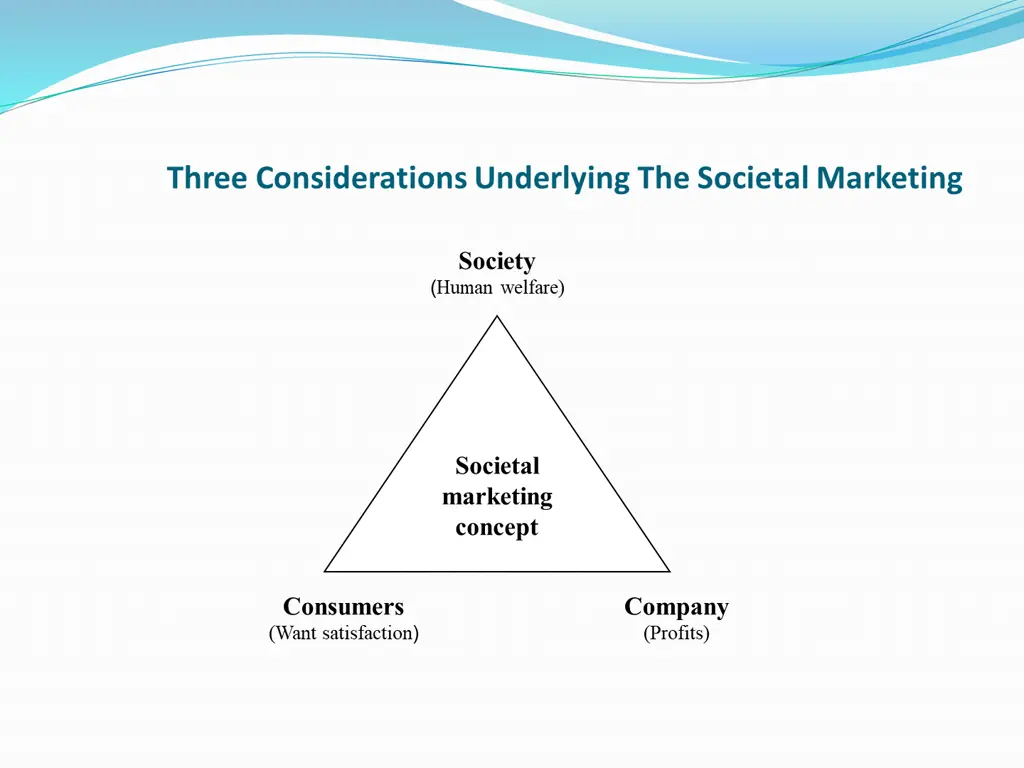 three considerations underlying the societal