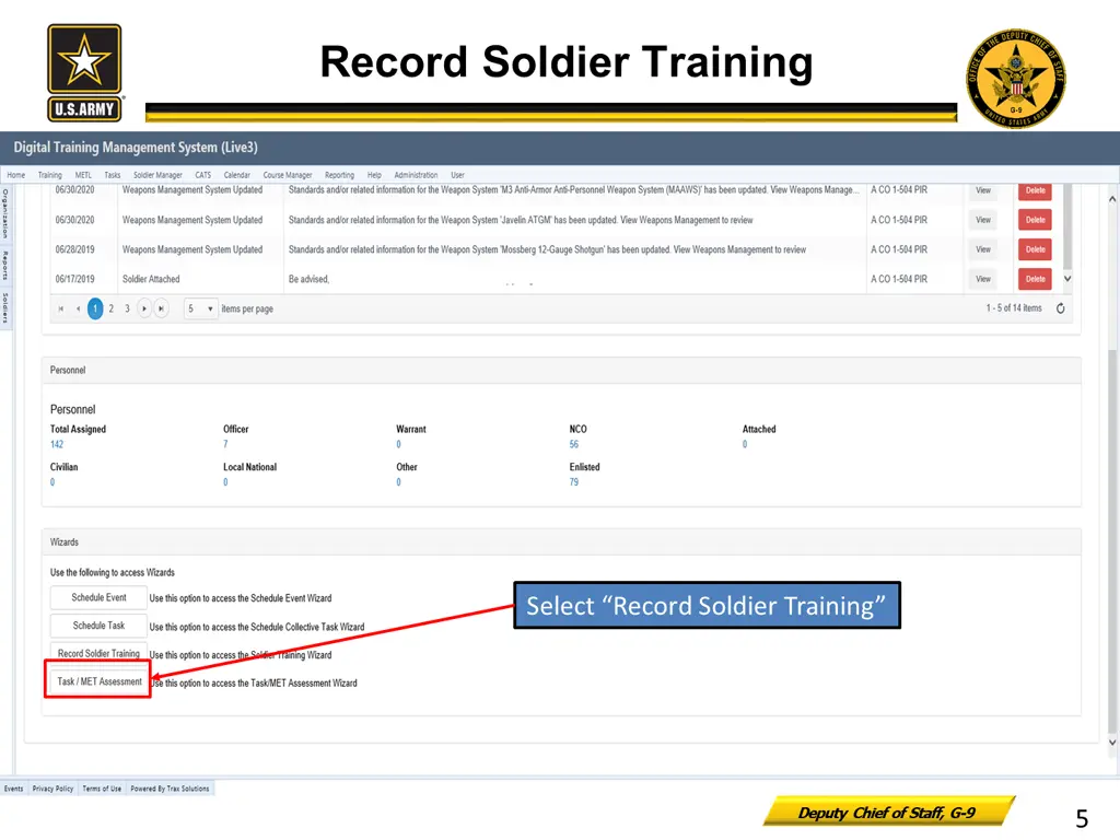 record soldier training