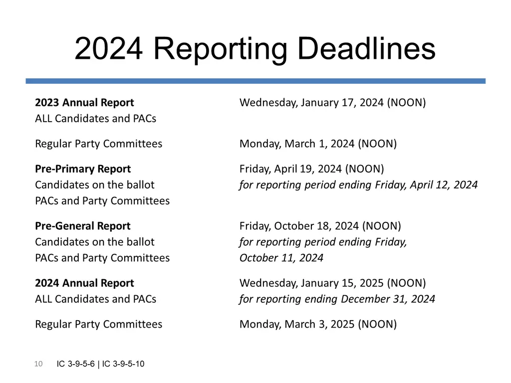 2024 reporting deadlines