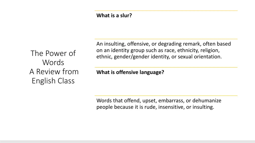 what is a slur