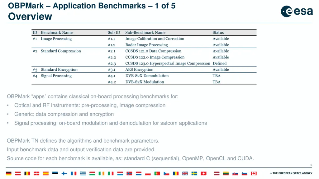 obpmark application benchmarks 1 of 5 overview