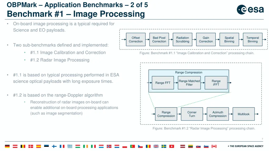 obpmark application benchmarks 2 of 5 benchmark