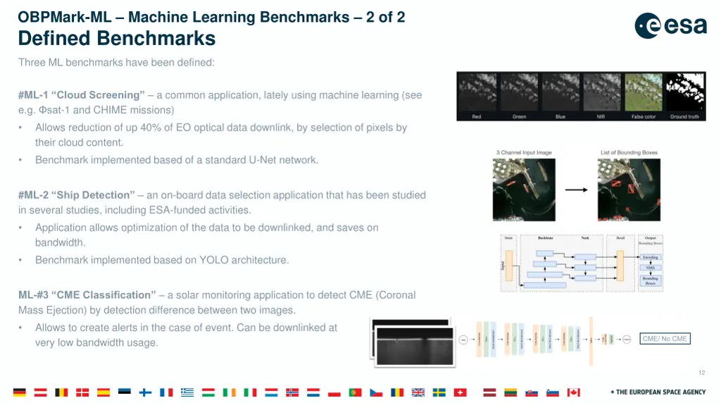 obpmark ml machine learning benchmarks 1