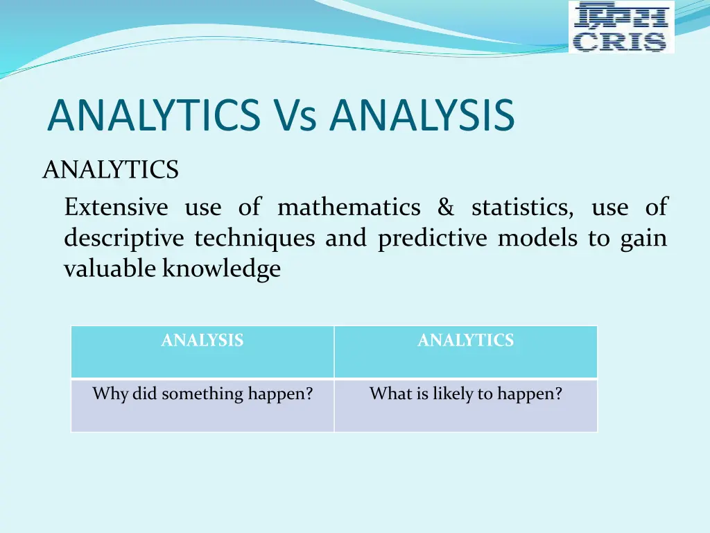 analytics vs analysis