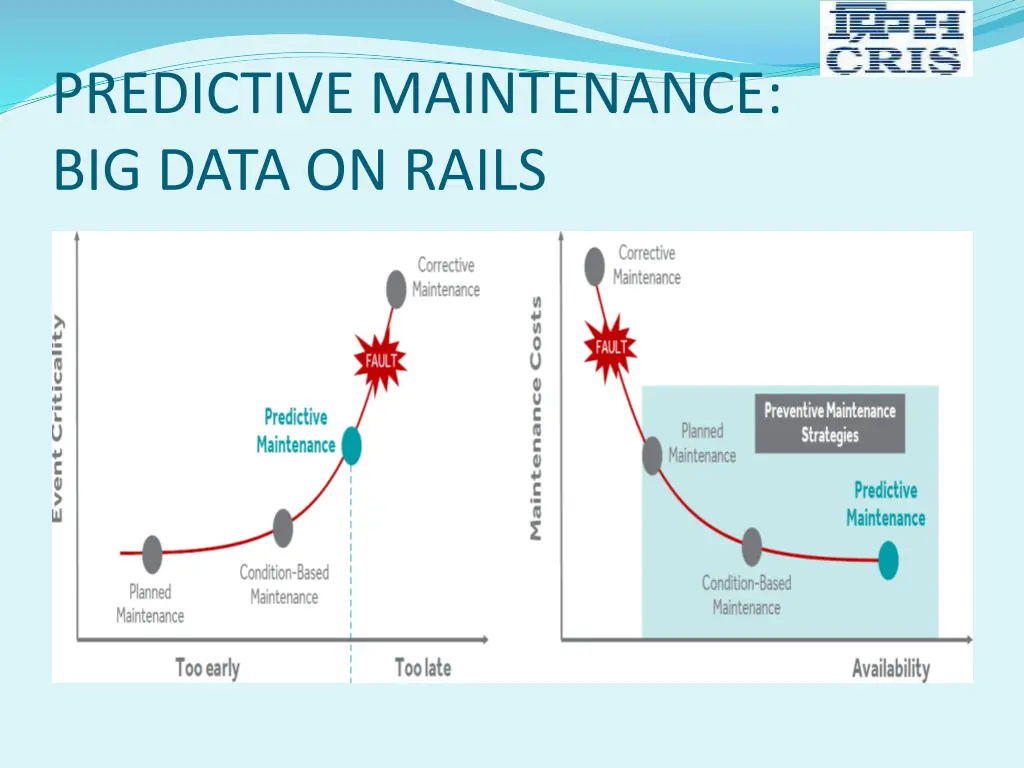 predictive maintenance big data on rails