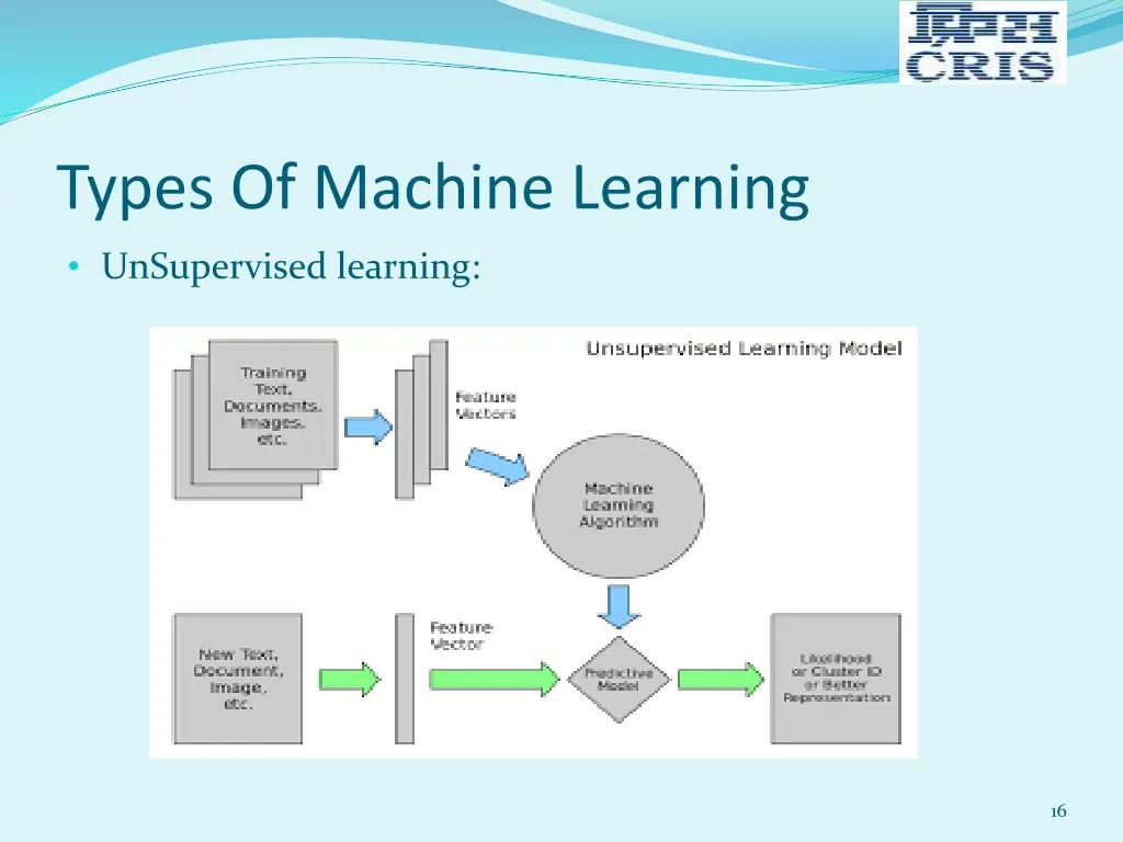 types of machine learning 1