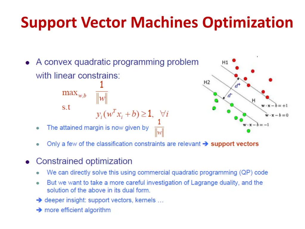 support vector machines optimization