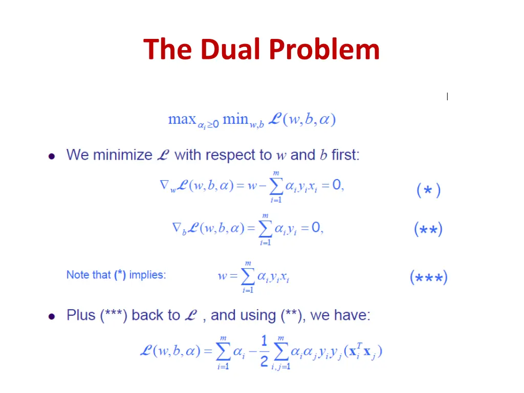 the dual problem