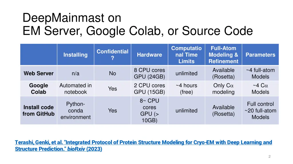 deepmainmast on em server google colab or source