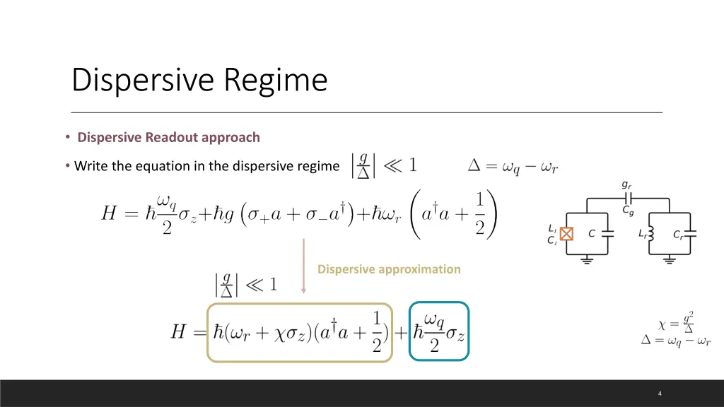 dispersive regime