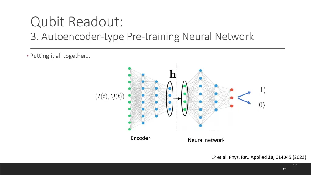 qubit readout 3 autoencoder type 1