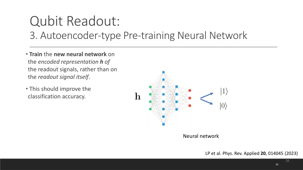 qubit readout 3 autoencoder type