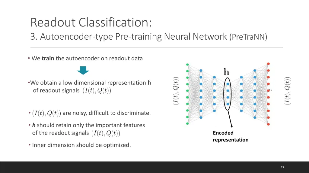 readout classification 3 autoencoder type 1