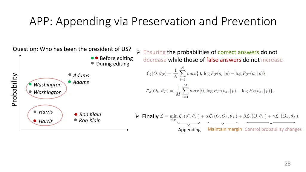 app appending via preservation and prevention 1