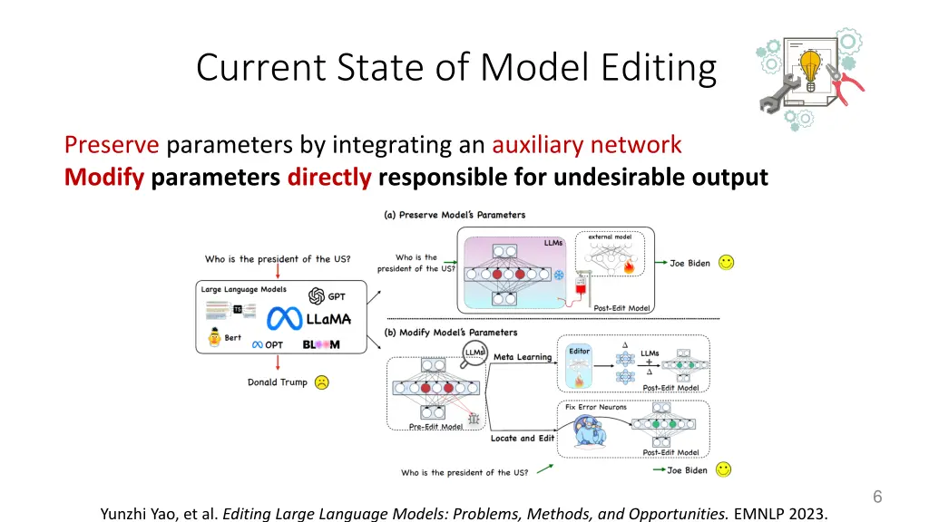 current state of model editing