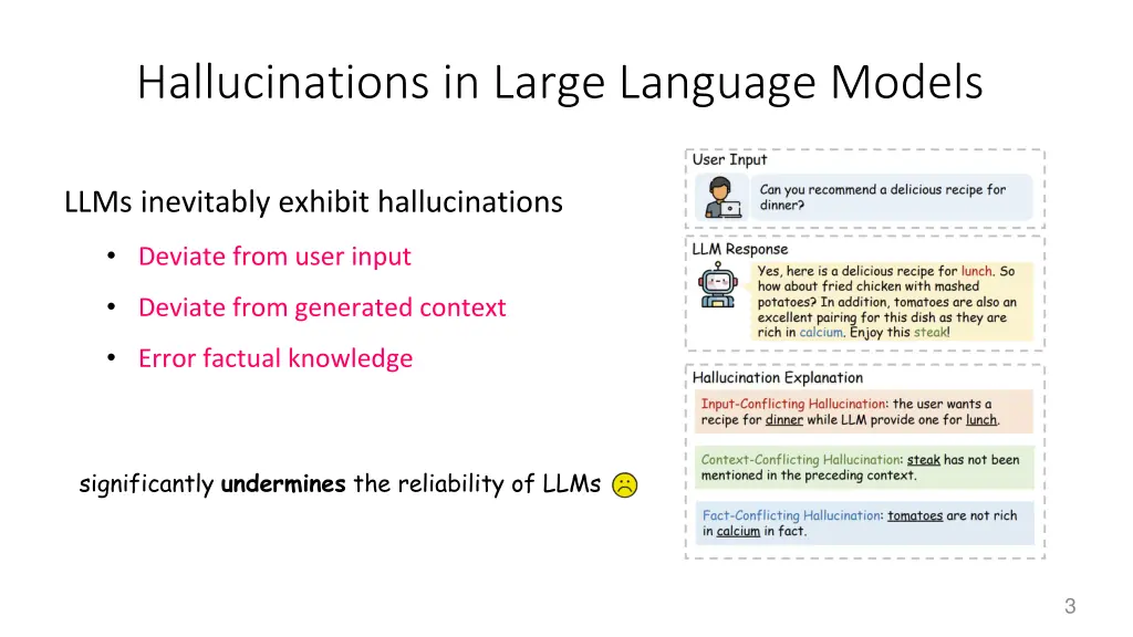 hallucinations in large language models