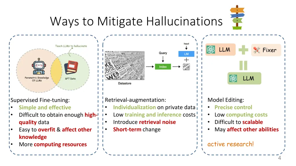 ways to mitigate hallucinations