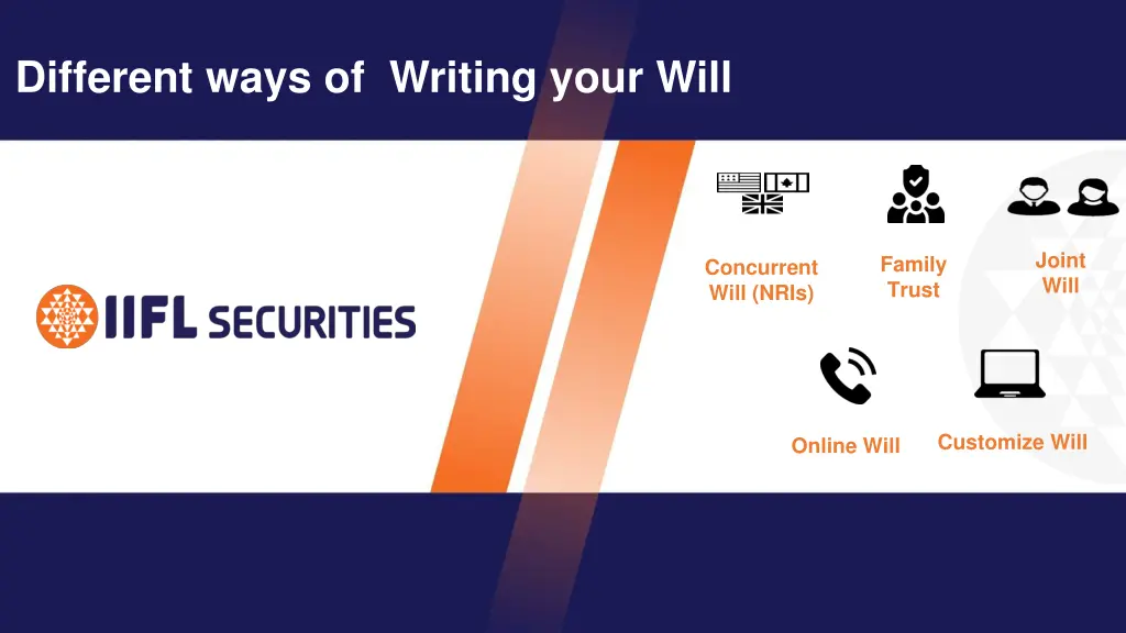 different ways of writing your will