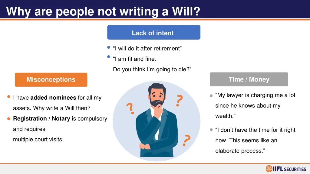 why are people not writing a will