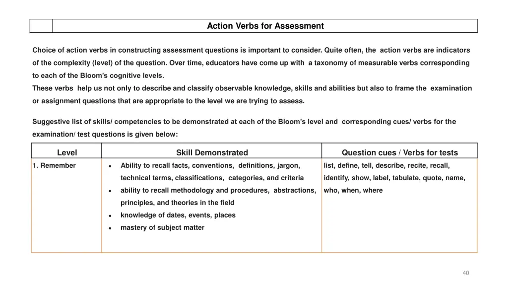 action verbs for assessment