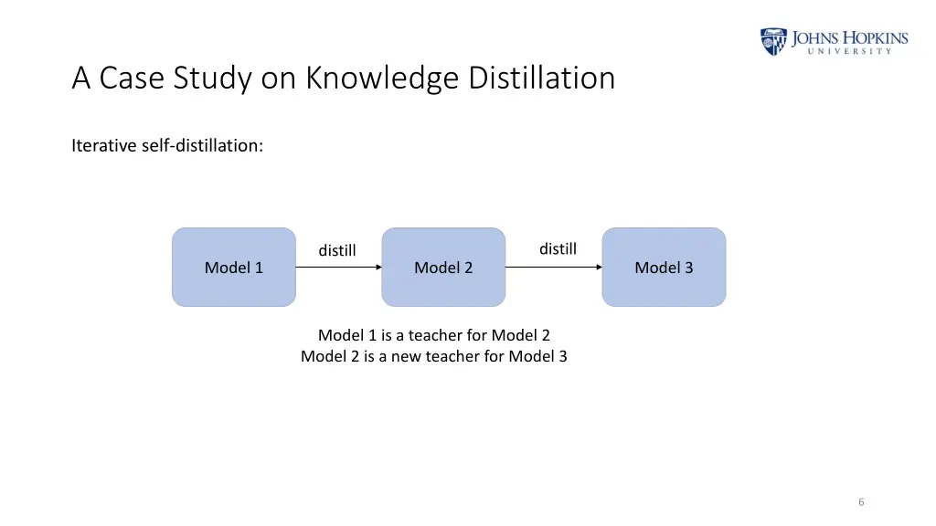 a case study on knowledge distillation 1