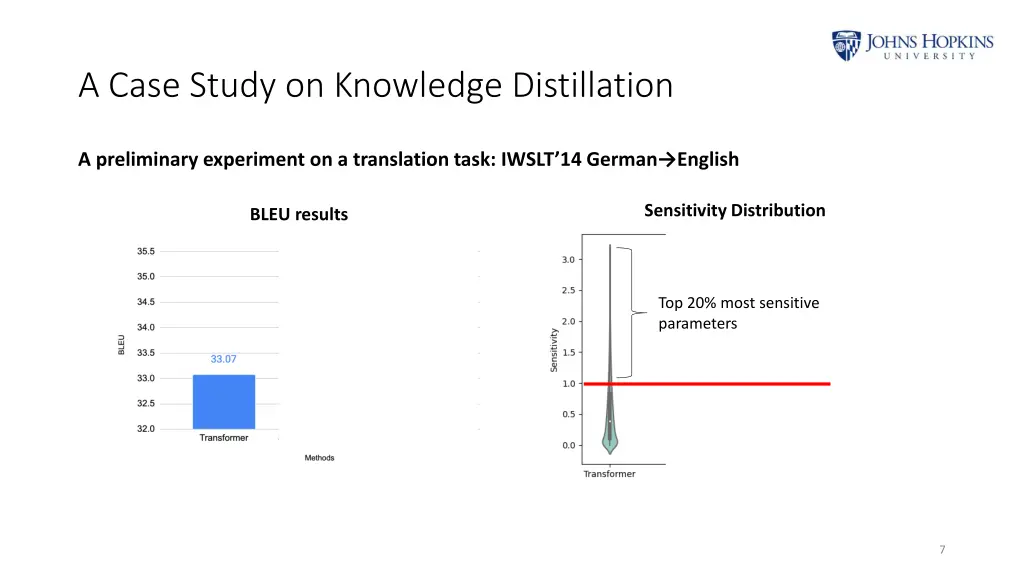 a case study on knowledge distillation 2